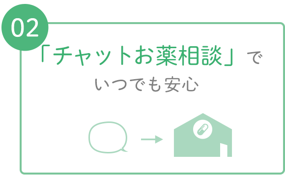 02「チャットお薬相談」でいつでも安心