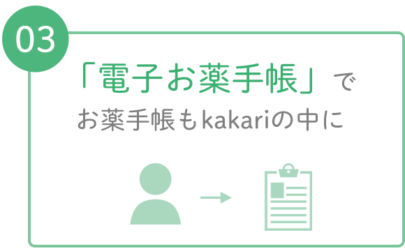 03「電子お薬手帳」でお薬手帳kakariの中に